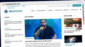 Publish Guest Post on cuindependent.com