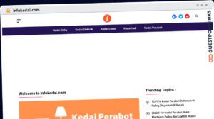 Publish Guest Post on infokedai.com