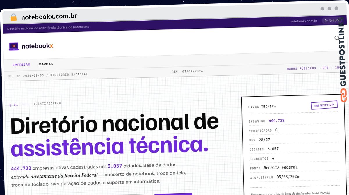 Publish Guest Post on notebookx.com.br
