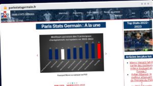 Publish Guest Post on parisstatsgermain.fr