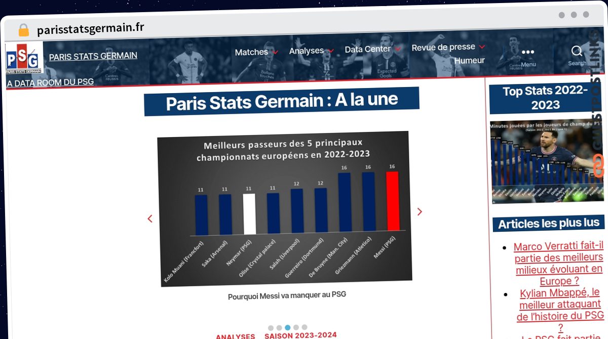 Publish Guest Post on parisstatsgermain.fr