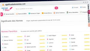 Publish Guest Post on significadodosnomes.com