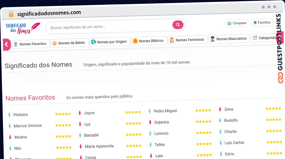 Publish Guest Post on significadodosnomes.com