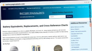 Publish Guest Post on batteryequivalents.com