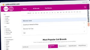 Publish Guest Post on catbreedslist.com