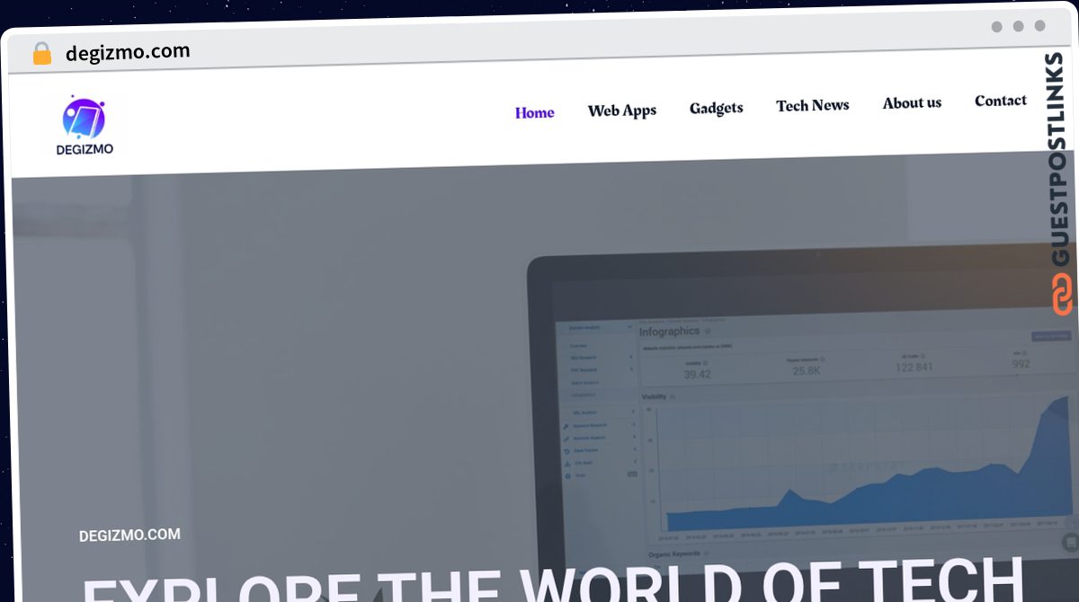 Publish Guest Post on degizmo.com