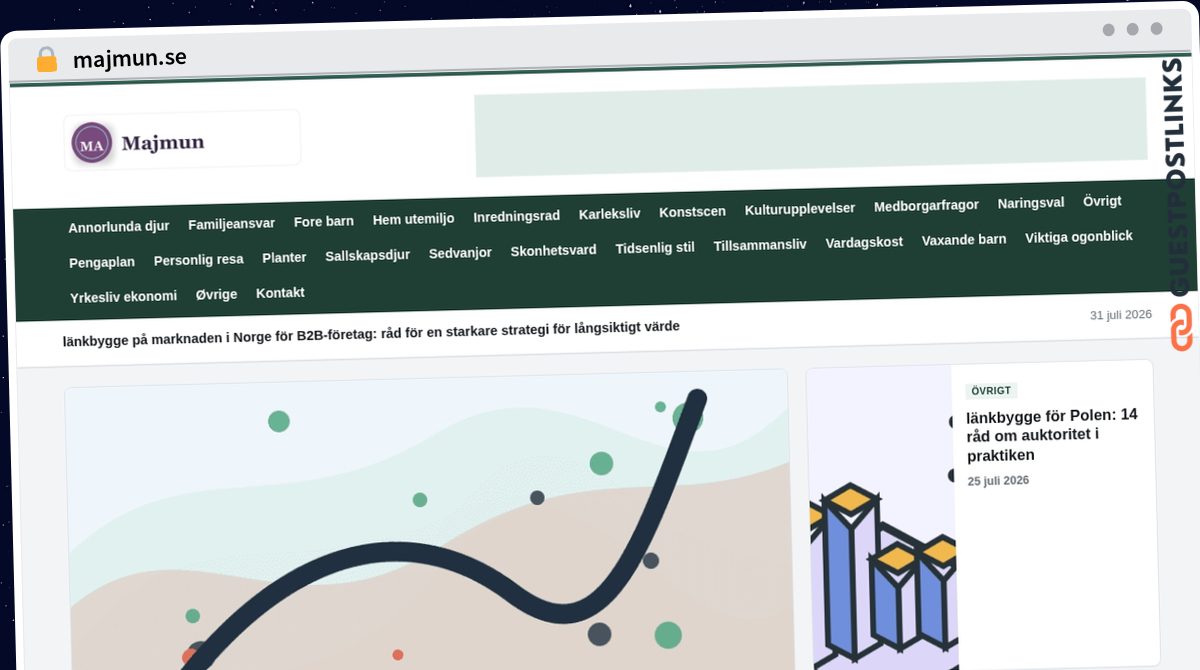 Publish Guest Post on majmun.se