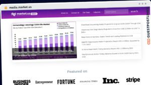 Publish Guest Post on media.market.us