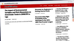 Publish Guest Post on newsbillionaires.com