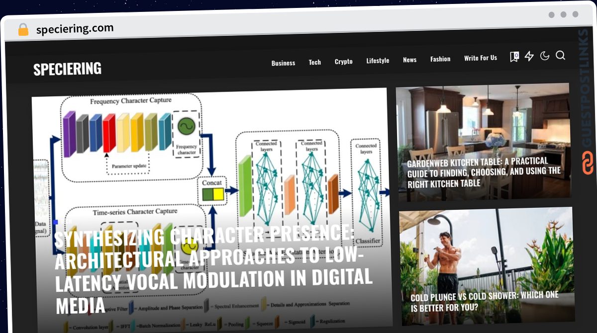 Publish Guest Post on speciering.com