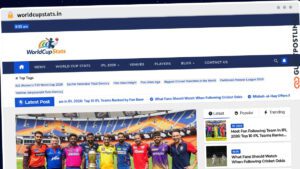 Publish Guest Post on worldcupstats.in